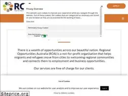 Sites similar to roa.org.au
