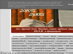 Sites similar to road-ofidea.blogspot.com