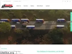 Sites similar to roadadsindia.com