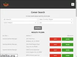 Sites similar to roadhousejobs.com