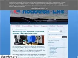 Sites similar to roadtreklife.blogspot.com