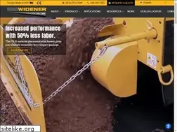 Sites similar to roadwidenerllc.com