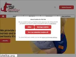 Sites similar to roalddahlcharity.org