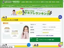 Sites similar to roamrandolph.org