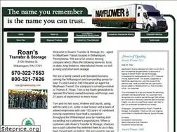 Sites similar to roanmoving.com