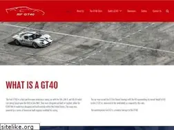 Sites similar to roaringforties.com.au