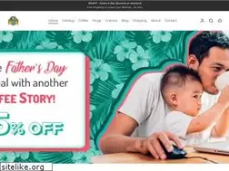 Sites similar to roastmaster.com