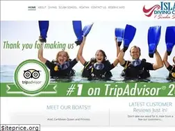 Sites similar to roatandivingcenter.com