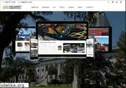 Sites similar to rob-1.com