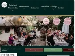 Sites similar to robacher.nl