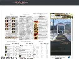 Sites similar to robatamemphis.com