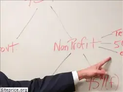 Sites similar to robbettlaw.com