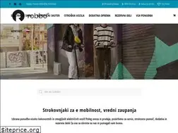 Sites similar to robbo.si