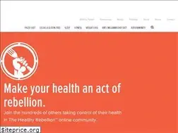 Sites similar to robbwolf.com