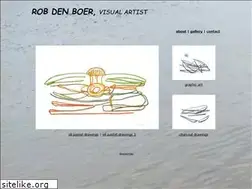 Sites similar to robdenboer.nl