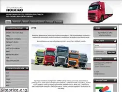 Sites similar to robeko.cz