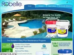 Sites similar to robelleind.com