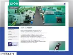 Sites similar to robert-schroeder.de