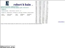 Sites similar to robertbain.co.uk