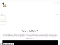 Sites similar to robertbury.com