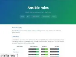 Sites similar to robertdebock.nl