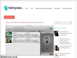 Sites similar to robertegraham.com