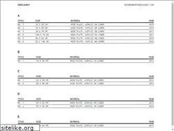 Sites similar to robertengelhardt.com