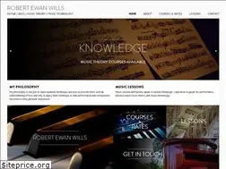 Sites similar to robertewanwills.com
