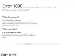 Sites similar to robertfield3.wordpress.com