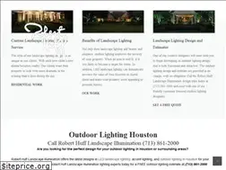 Sites similar to roberthuff.com