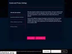 Sites similar to roberthunecke.com