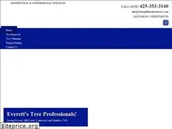 Sites similar to robertjefferiestreeservice.com