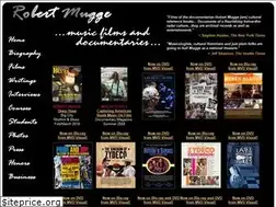 Sites similar to robertmugge.com