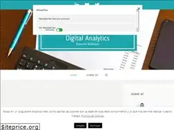 Sites similar to robertoballester.com