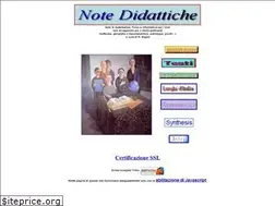 Sites similar to robertobigoni.it