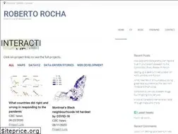 Sites similar to robertorocha.info