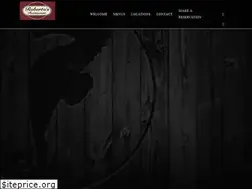 Sites similar to robertosbronx.com