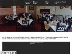 Sites similar to robertosstl.com