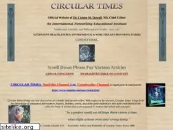 Sites similar to robertschoch.net