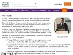 Sites similar to robertstewart.com