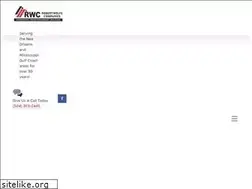 Sites similar to robertwolfeinc.com