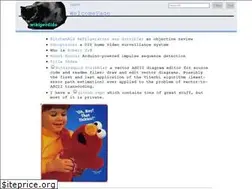 Sites similar to robertyu.com
