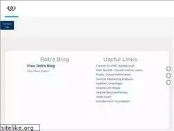 Sites similar to robgrahamrealestate.com