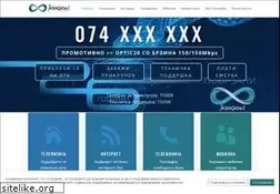 Sites similar to robi.com.mk
