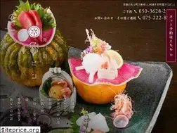Sites similar to robin-kyoto.com