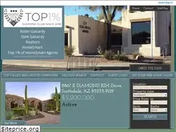 Sites similar to robingabardy.com