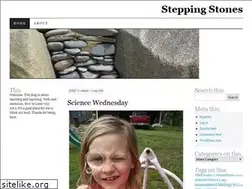 Sites similar to robinheyden.wordpress.com