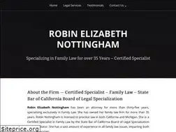 Sites similar to robinnottingham.com