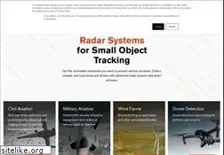 Sites similar to robinradar.com