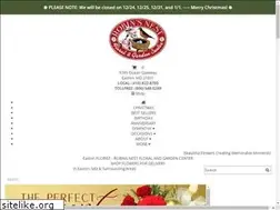 Sites similar to robinsnestfloral.com